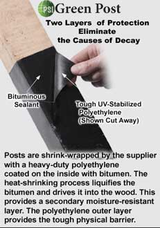 Green Post Wrap Details